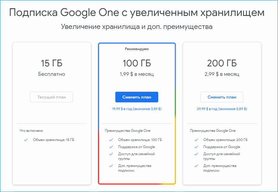 Подписка через google. Подписки гугл. Подписка гугл диск. Тарифы подписки. Хранилище 100 ГБ.