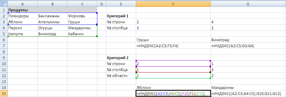 Функция индекс в excel. Функция индекс в эксель. Функция модуль в excel. Область критериев в excel. Модуль в экселе функция.