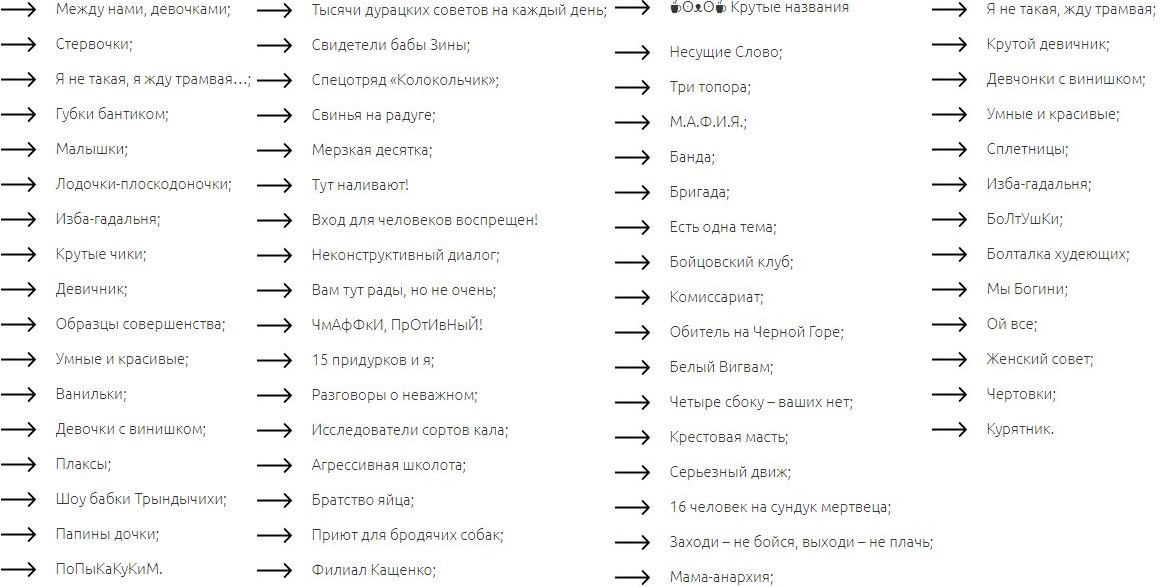 Имя для ватсапа. Как можно назвать группу в ватсапе для девочек. Как смешно назвать группу в ватсапе. Как можно назвать группу в ватсапе для друзей. Как нозвать групупу вивотцапе.
