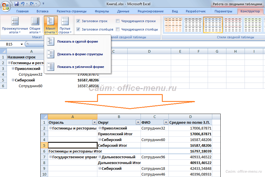 Эксель сводные таблицы. Макет сводной таблицы в excel. Параметры эксель. Параметры сводной таблицы excel. Где параметры сводной таблицы.