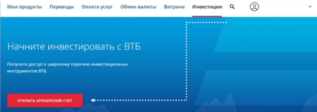 Втб инвестиции отзывы клиентов. Раздел инвестиции в ВТБ онлайн. ВТБ онлайн раздел инвестиции акции. SMS об успешной регистрации ВТБ Мои инвестиции. Срочный рынок в приложении ВТБ видео.